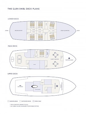 Glen Shiel Deck Plans